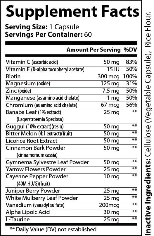 Blood Sugar Ultra