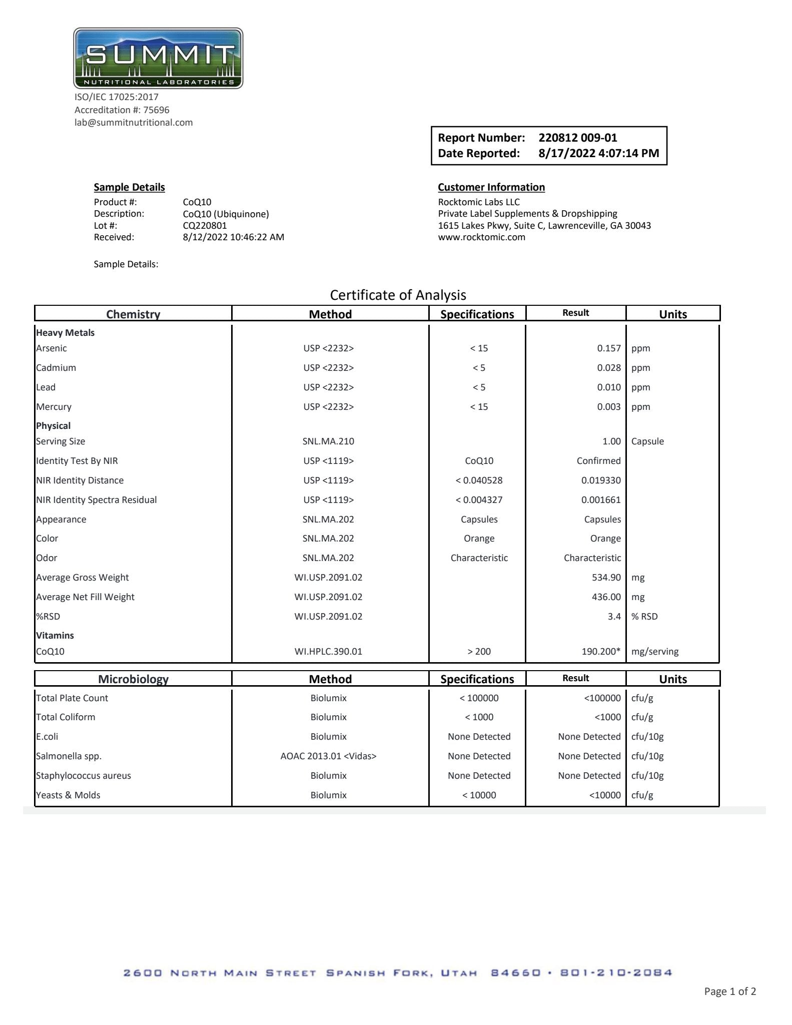 CoQ10 (Ubiquinone)