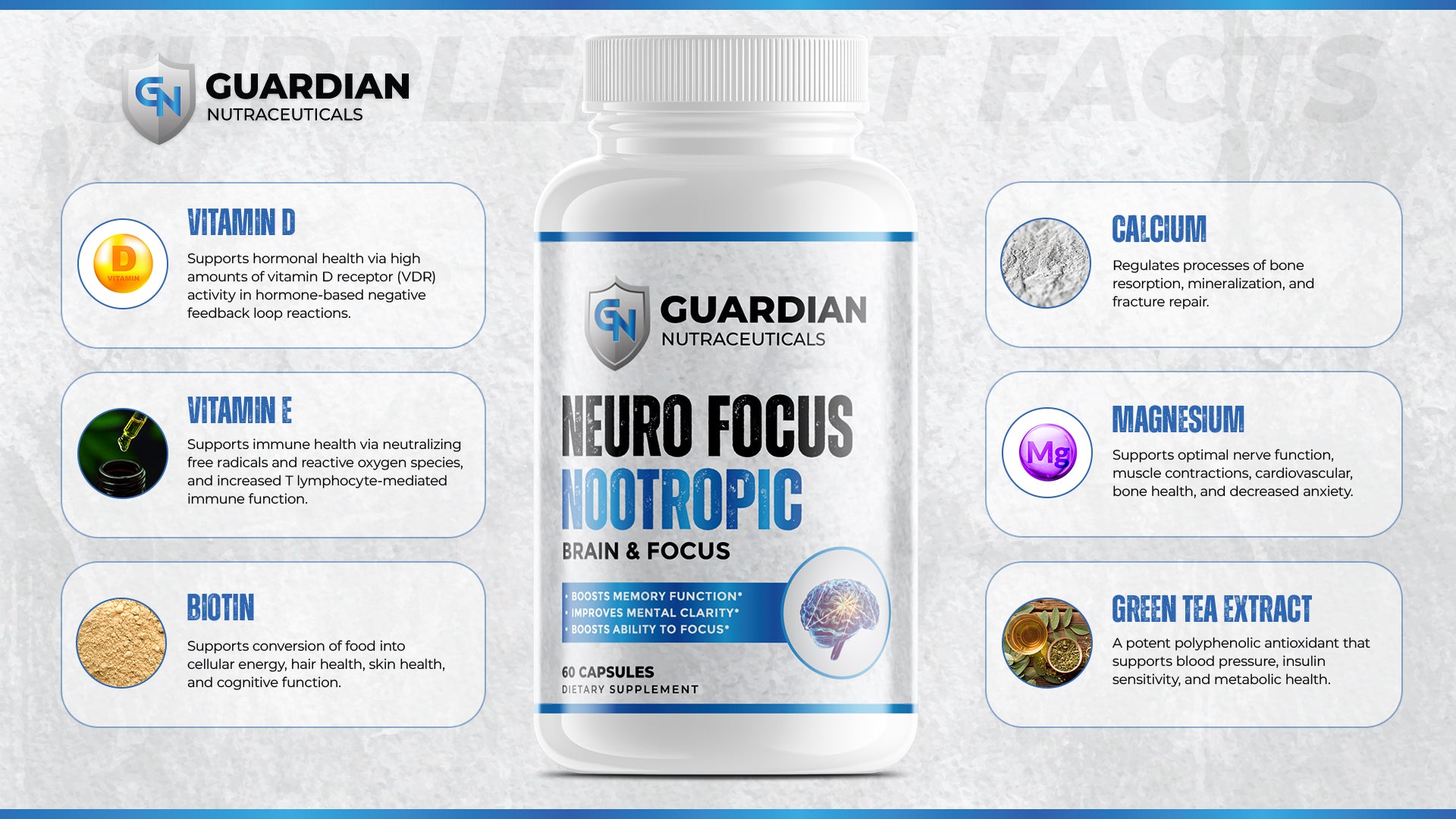 Neuro Plus Brain and Focus