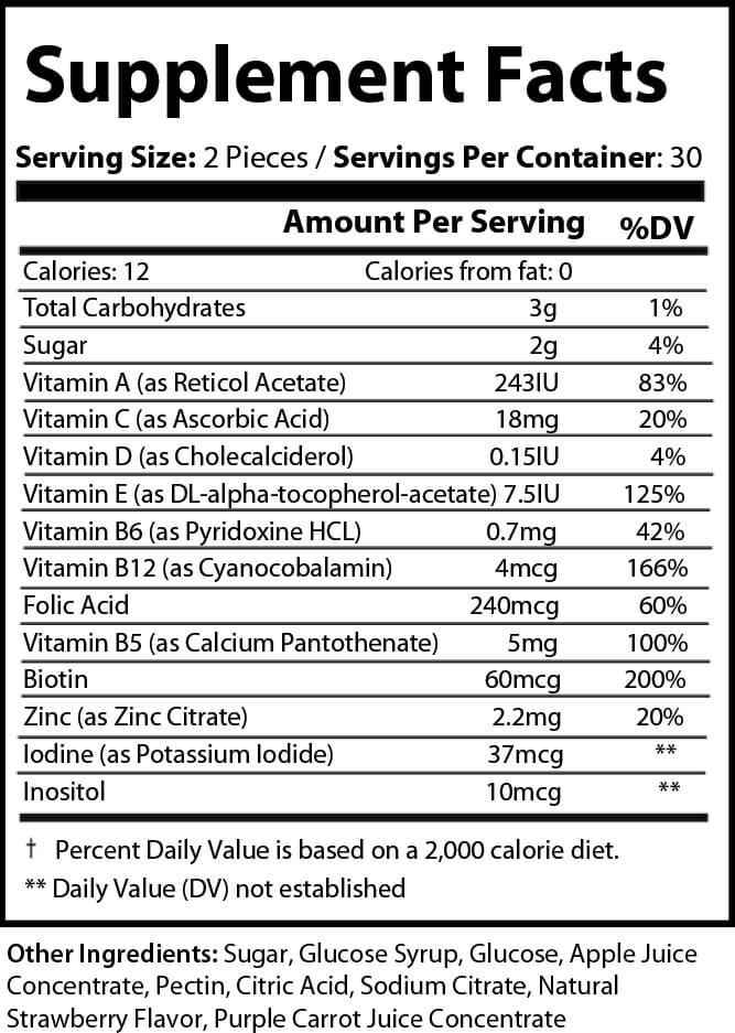 Multivitamin Gummies (Adults)