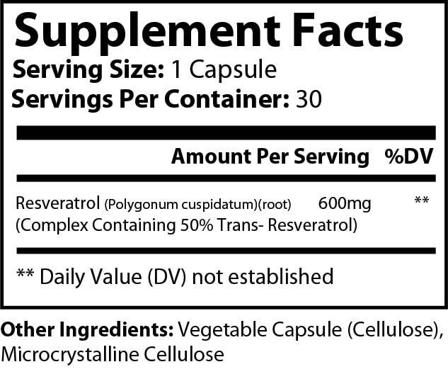 Resveratrol