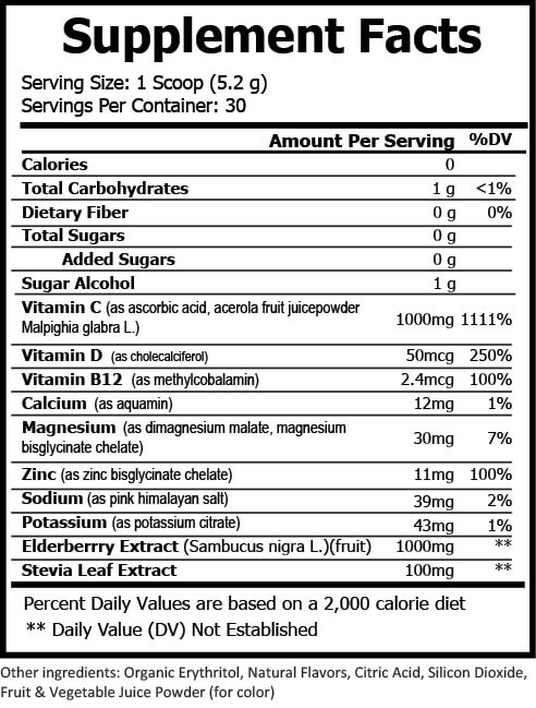 Elderberry, Zinc and Vitamin C Formula